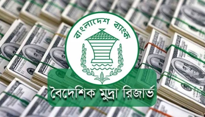 রিজার্ভ বেড়ে দাঁড়াল ২৬.১৫ বিলিয়ন ডলারে