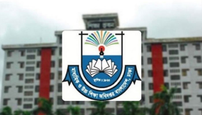 করোনা নিয়ে শিক্ষাপ্রতিষ্ঠানের জন্য জরুরি নির্দেশনা