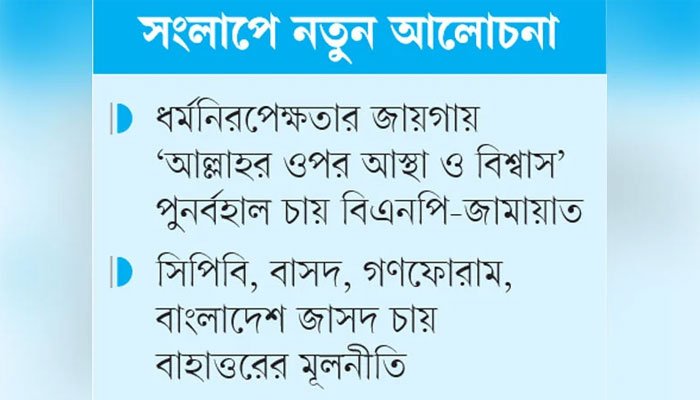 ১০ বছরের বেশি প্রধানমন্ত্রিত্ব নয়, বিএনপির নারাজি